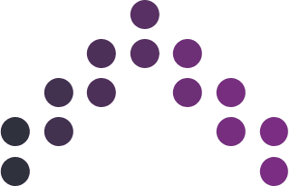 LvlUp Ventures logo