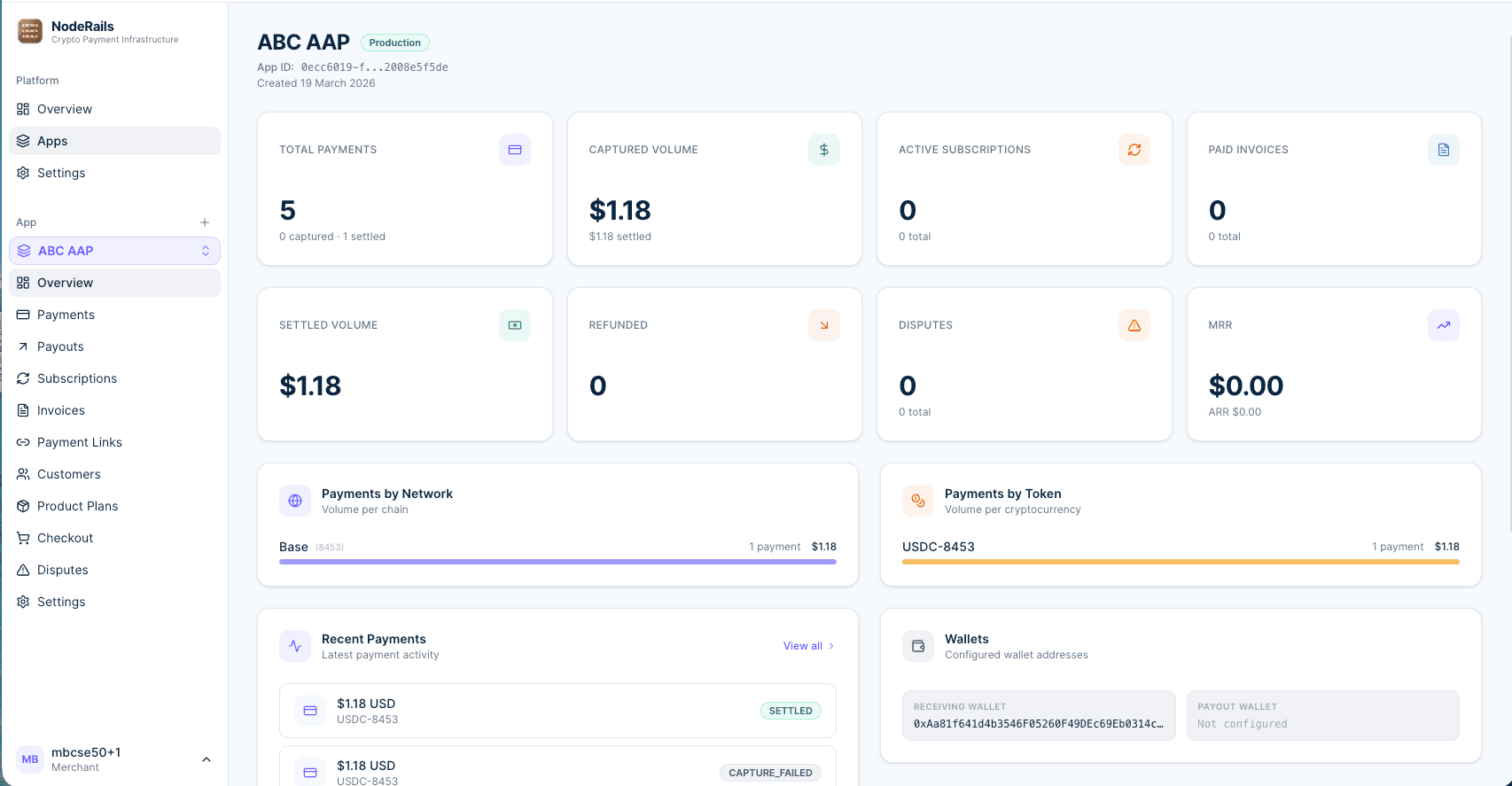 NodeRails dashboard showing payment stats, networks, and wallet balances
