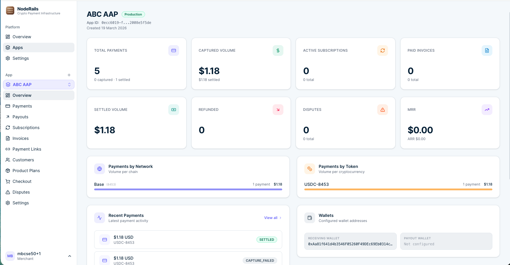 NodeRails dashboard showing payment stats, networks, and wallet balances